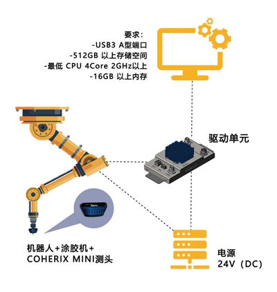 深圳市德力精工科技有限公司(图1)