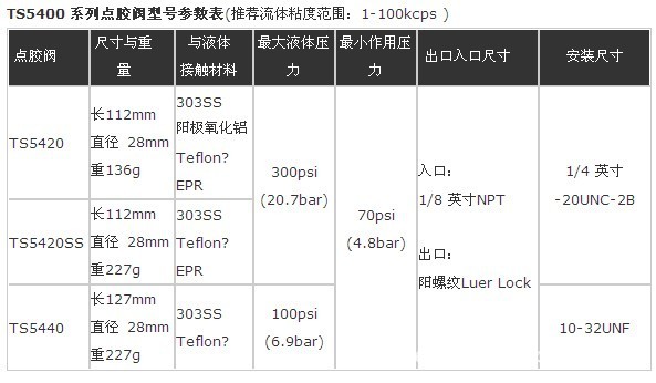 诺安新动力灵活配置混合A(图1)