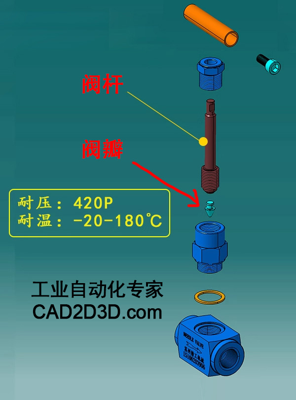 流量调节针阀的结构与工作机制解析(图1)