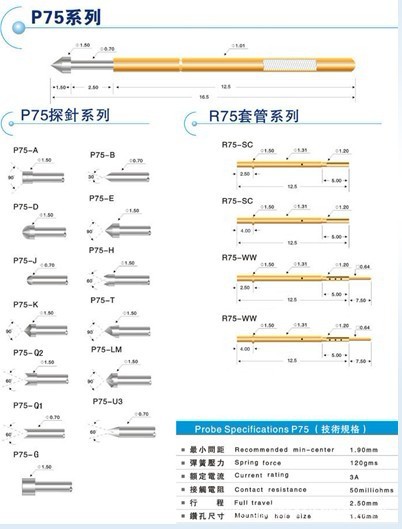 针型阀的性能和用途介绍(图1)
