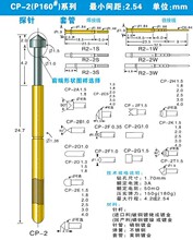 公司资讯_东方财富网