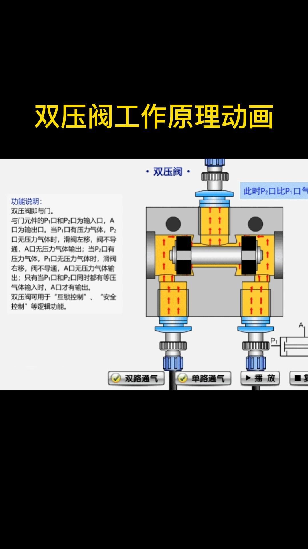 华宝中证智能电动汽车ETF发起式联接C