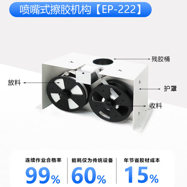 压电喷射阀在市场中的应用