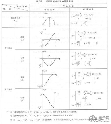 领克-太平洋汽车