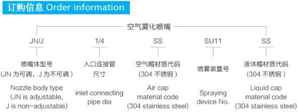 老产业换道超车新产业活力迸发