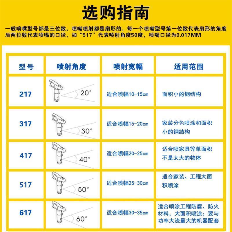 护理液_标签_网易出品